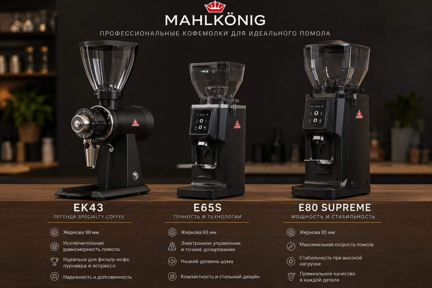 Какую выбрать кофемолку Mahlkonig