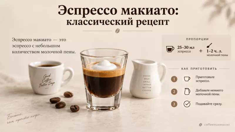 Эспрессо макиато: классический рецепт